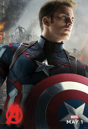 2015 - Avengers: Age of Ultron - character posters