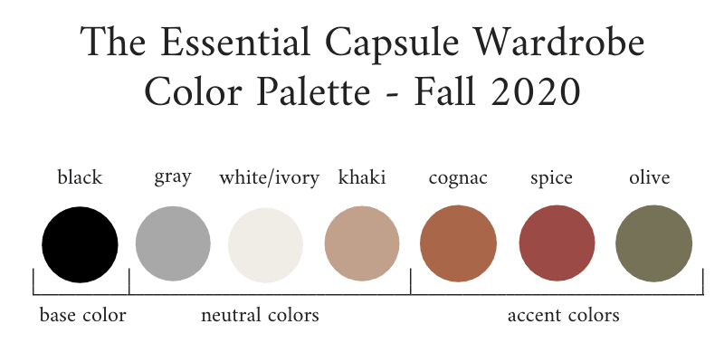 The Essential Capsule Wardrobe: Fall 2020 Collection - Classy Yet Trendy