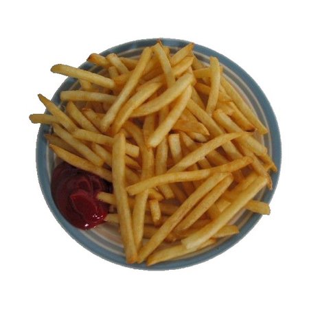 Plate of Fries