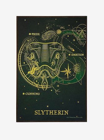 Harry Potter Slytherin Constellation Wood Wall Art