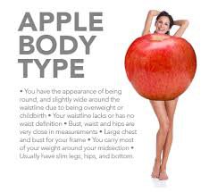 apple shaped body - Google Search