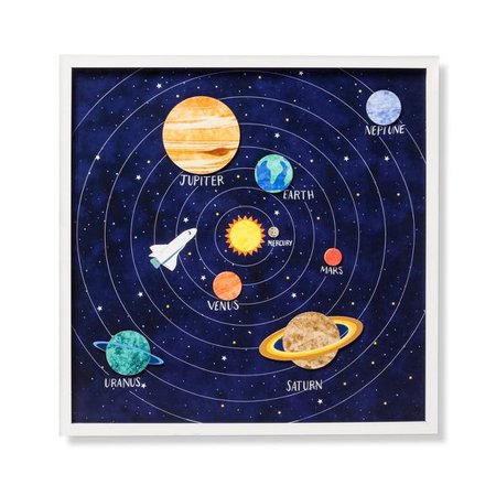 Space Map Framed Wall Poster - Pillowfort™ : Target