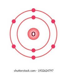oxygen atom - Google Search