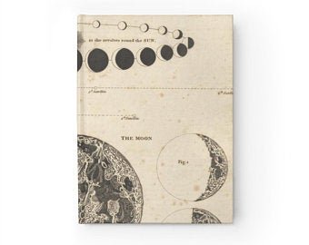 Astrology sketchbook - Google Search