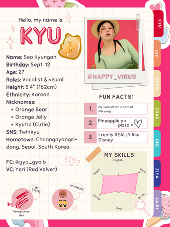 Sugar High Profiles 2024/3027 - Kyu