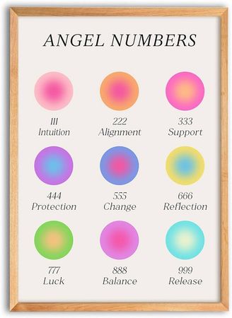 Amazon.com: Geetez Collection All Angel Numbers Poster, 111,222,333,444,555,666,777,888,999, Angel Number Manifestation Gradient Art, Angel Numbers Print, Aura Spiritual Vibrant Wall Art, Colorful Energy Number Print: Posters & Prints