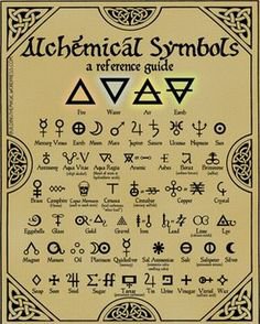 witch alphabet aesthetics runes alchemy