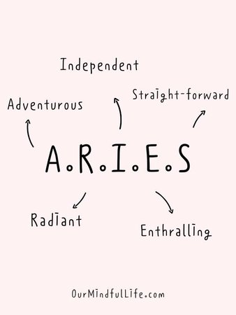 Aries-quotes-ourmindfullife.com-11.jpg (600×800)