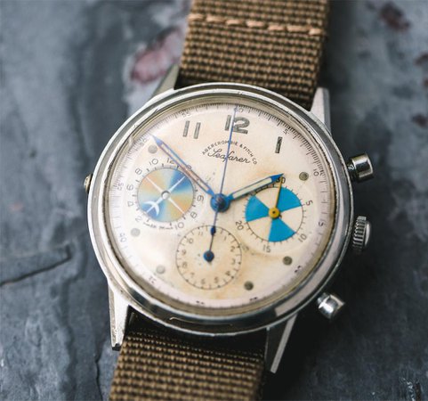 vintage watches - Google Search
