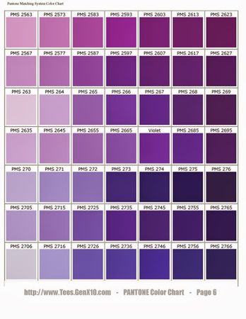 Never a Dull Moment: 50 shades of purple: a tutorial on how (not) to dye fabric