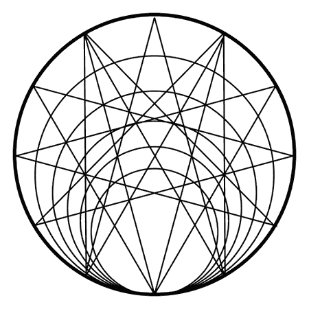 Sacred geometry from circle