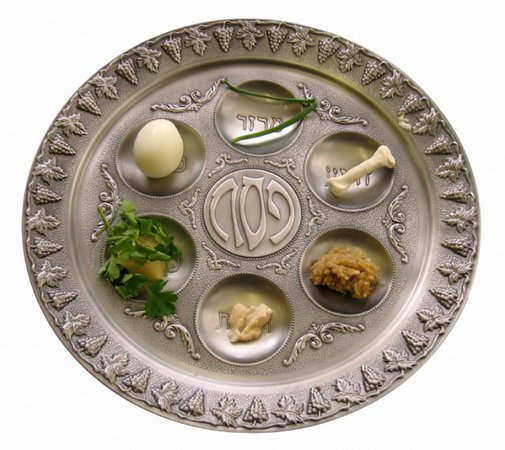 Seder-Blessing-Plate