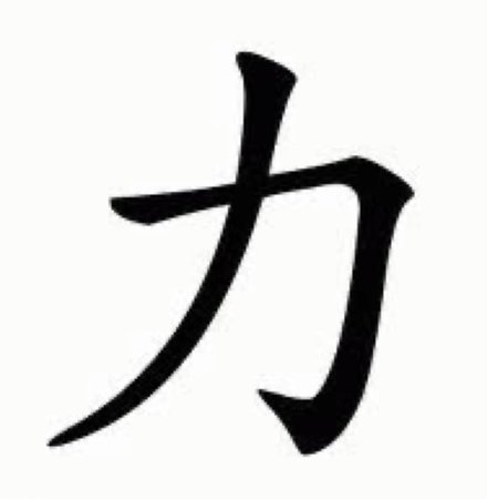 Chinese Character Symbol for Brave