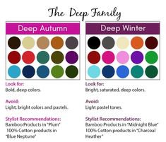 The Autumn-Winter Deep Colour Family/Palette