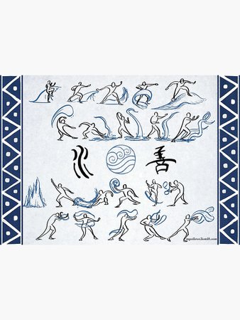 "Avatar the Last Airbender - Water Scroll" Poster by Daljo | Redbubble