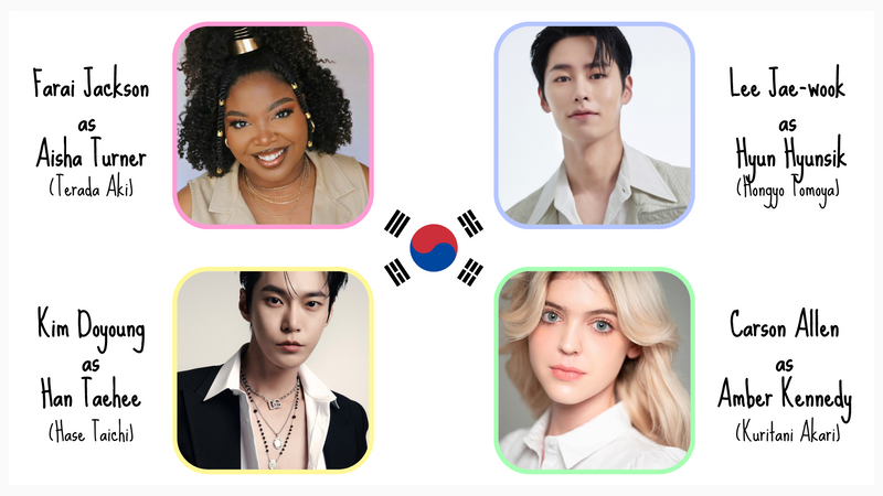 Ok or Not? Korean Cast (Kakafukaka)