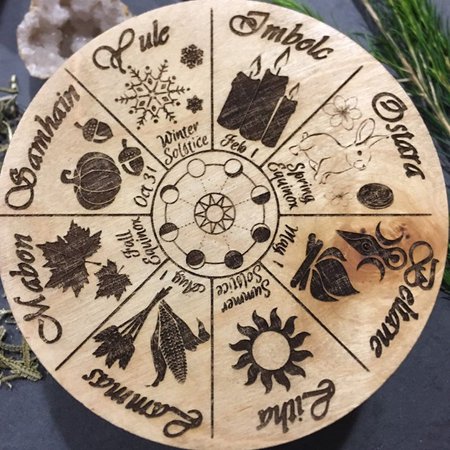 Sabbat Wheel of the year Pagan/Witch calendar crystal grid | Etsy