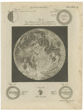vintage antique astronomy illustration