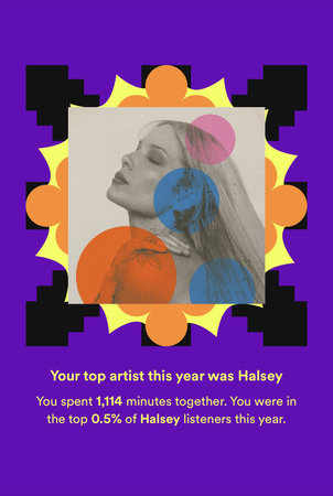 Halsey Spotify