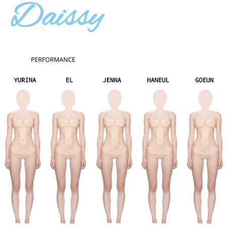 @daissy_