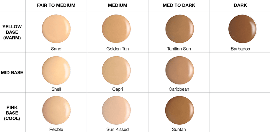 Youngblood Liquid Foundation Colors