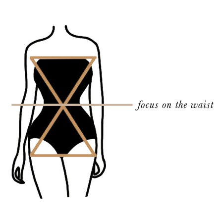 Hourglass Body Shape | the concept wardrobe