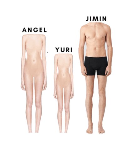 The Park Family Body Template