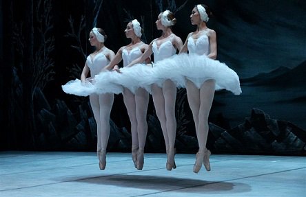 ballet performance - Pesquisa Google