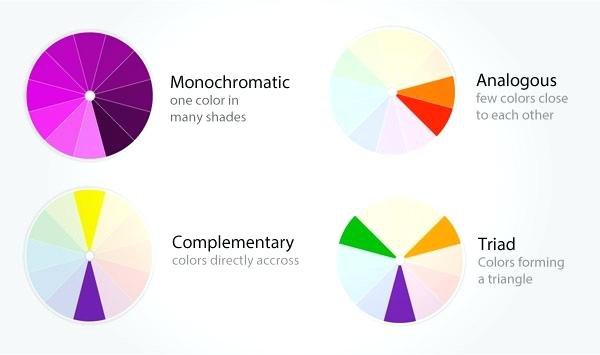 color wheel opposites - Sök på Google