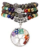 Amazon.com: The Chakra Box - Chakra Necklace & Jewelry Complete Kit Essential Oil Lava Stone Bracelets & Gemstone Healing Crystal Necklaces l 7 Piece Complete Kit: Clothing
