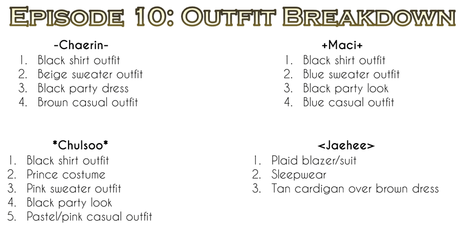 Love in a Mystic Messenger S1E10 Outfit Breakdown