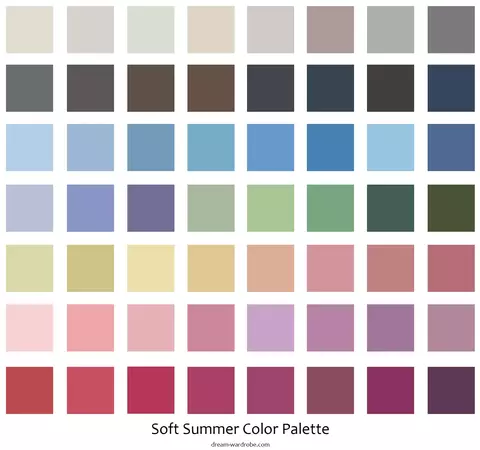 Soft Summer Color Palette and Wardrobe Guide – Dream Wardrobe