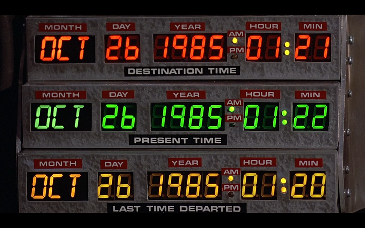 back to the future time