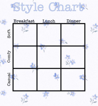 Style Chart 💭☂️✨