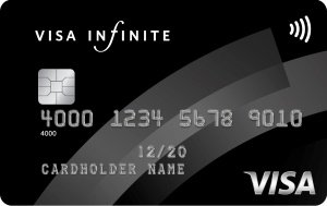 Carte per Privati | Visa