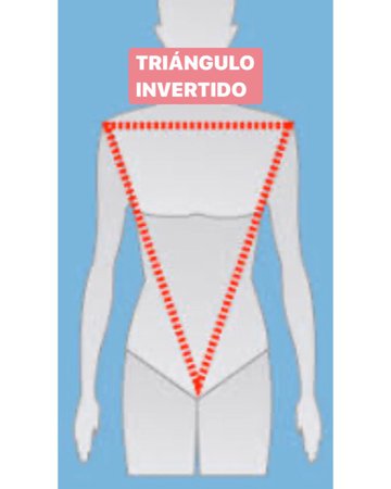 Cuerpo triángulo invertido
