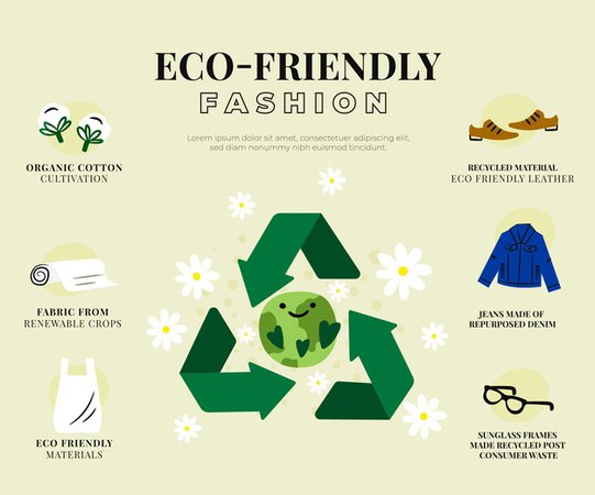 flat-hand-drawn-sustainable-fashion-infographic-template_23-2148831928.jpg (626×521)