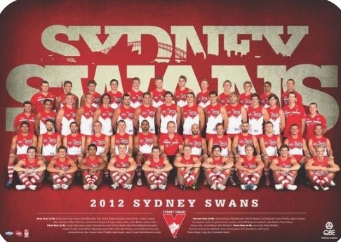 Sydney Swans