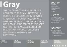 grey is - Google Search