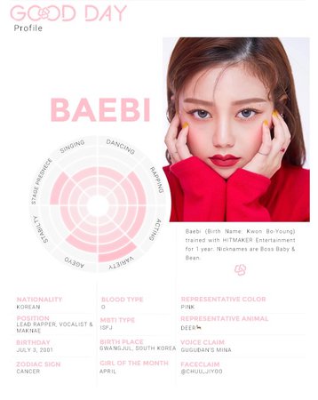 Baebi’s Profile