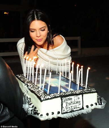 happy birthday kendall jenner - Google Search