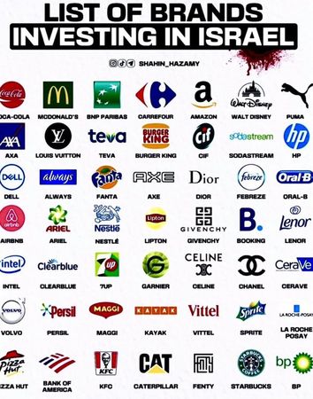brands to boycott to support Palestine