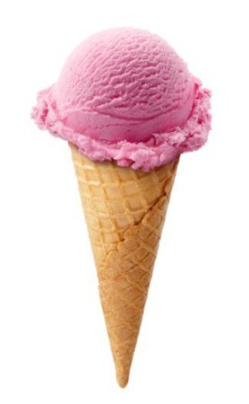 Ice Cream Cone Tips