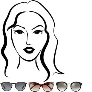 Women's Sunglasses: Styles, Face Shape & Fit Guide | Nordstrom