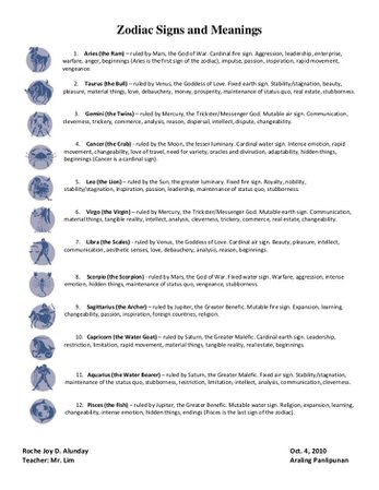 zodiac-signs-and-meanings-1-728.jpg (728×943)