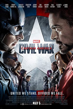 2016 - Captain America: Civil War