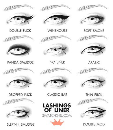 eyeliner types illustration