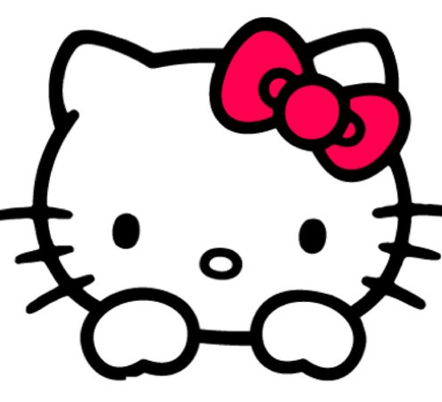 hello kitty png 1