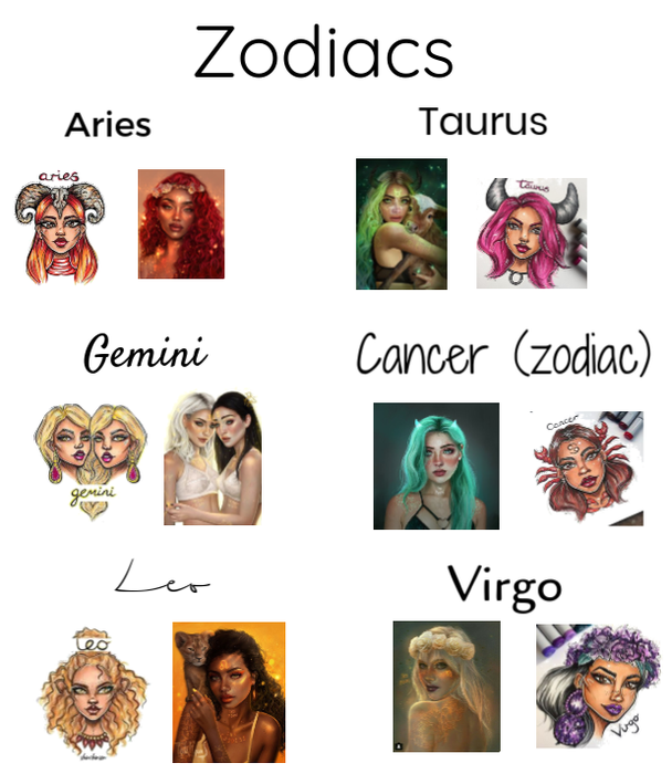 Zodiac signs #1