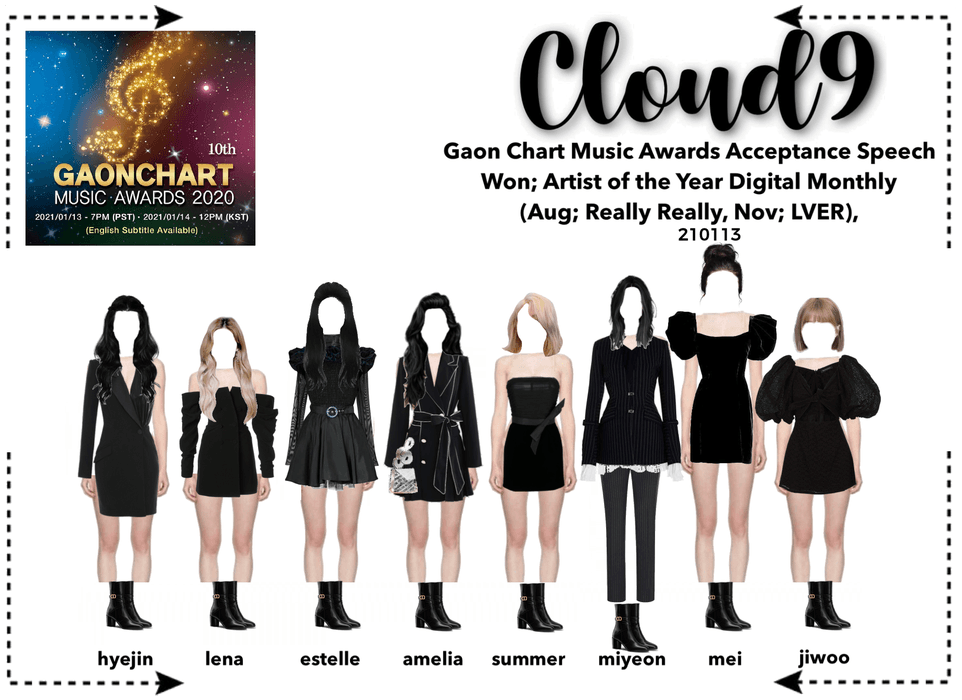 Cloud9 (구름아홉) | Gaon Chart Awards Speech | 210113